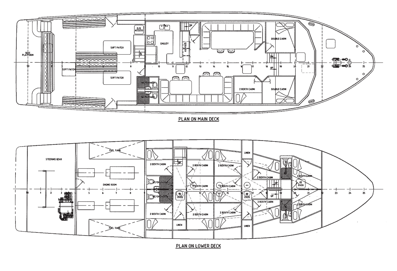 PRO DIVE Cairns PLan 2
